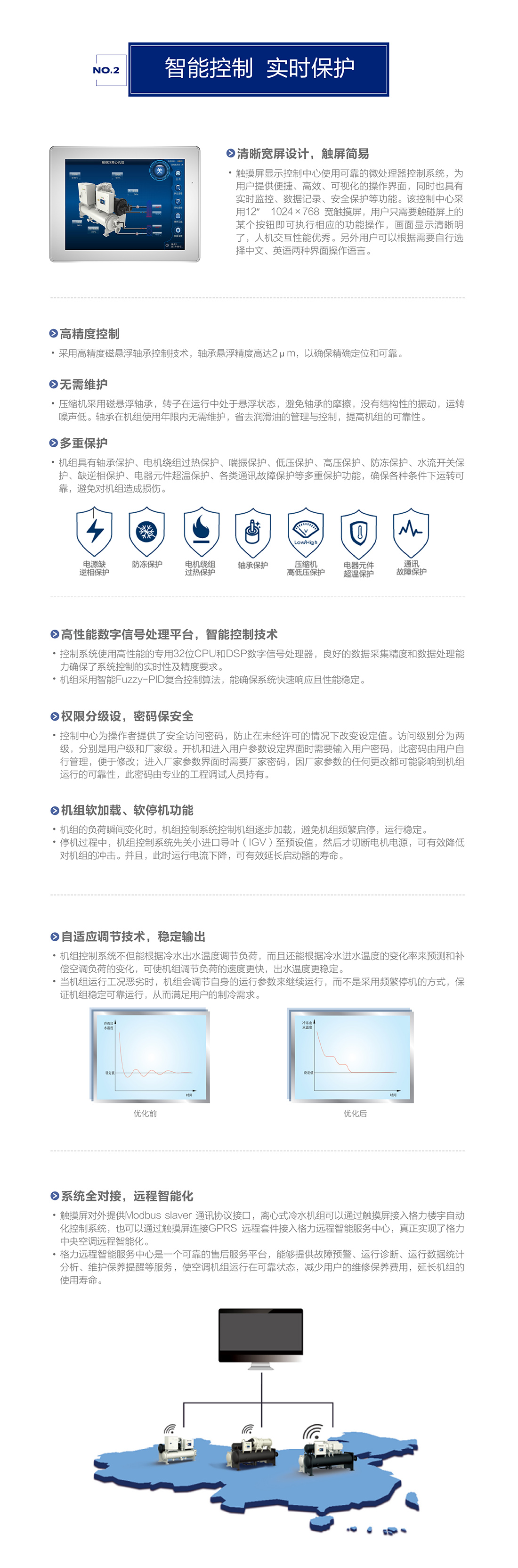 CC系列磁懸浮變頻離心式冷水機組